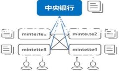   区块链、比特币与SDR：三者之间的微妙联系与未