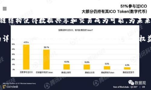 区块链技术的迅猛发展孕育了大量的数字货币，涵盖了多种类型和用途。以下是一些主要的区块链币种，以及它们各自的特点和应用。

1. 比特币（Bitcoin, BTC）
比特币是第一个也是最著名的加密货币，自2009年由中本聪（Satoshi Nakamoto）推出以来，它在加密货币市场中一直占据着主导地位。比特币是一种去中心化的数字货币，能够进行点对点的交易而无需中介。其总量限定在2100万枚，这使得它具有稀缺性，吸引了许多投资者和交易者。比特币的主要应用在于作为价值存储手段和交换媒介，尽管因交易速度和手续费问题而受到批评。

2. 以太坊（Ethereum, ETH）
以太坊是在2015年推出的第二大加密货币，除了作为交易媒介之外，它还引入了智能合约的概念。智能合约是一种自执行合约，其条款直接写入代码中，使得在不同方之间的自主交易更为高效和安全。以太坊的这一特性使其成为去中心化应用（DApp）和初始代币发行（ICO）的热门平台，吸引了无数开发者和创业公司参与。

3. 瑞波币（XRP）
瑞波币是用于全球支付的数字资产，旨在解决传统银行系统中的跨境支付问题。通过使用Ripple网络，可以大幅度减少交易时间和费用，使得国际汇款更加高效。许多金融机构和银行已经开始评估或使用瑞波币，以提高其支付系统的效率。

4. 莱特币（Litecoin, LTC）
莱特币作为比特币的“轻量版”，在2011年推出，旨在提供更快速的交易确认时间和更改进的存储效率。它采取了不同的哈希算法（Scrypt），使得挖矿过程更为友好。虽然莱特币在市场中的影响力不及比特币，但依然被许多交易所和商户接受。

5.  Chainlink（LINK）
Chainlink 是一种去中心化预言机网络，它提供了一条桥梁，将区块链与现实世界的数据连接起来。通过Chainlink，智能合约可以访问外部数据，如金融市场数据，天气信息等，从而使智能合约的执行更加智能和可靠。Chainlink的去中心化特性确保了数据的安全性和准确性，因此在DeFi（去中心化金融）和其他区块链应用中产生了重要的影响。

6. 符号（Polygon, MATIC）
Polygon，最初名为Matic Network，是一个致力于解决以太坊区块链扩展性的问题的平台。其通过多链架构和Layer 2解决方案，提升了以太坊网络的处理能力和降低交易费用，这对大量进行微交易和高频交易的DApp开发者非常重要。Polygon 成为了许多新项目和平台的首选解决方案，也为区块链技术的普及提供了支持。

7. 泰达币（Tether, USDT）
泰达币是一种稳定币，旨在与美元1:1锚定，从而减少加密货币市场的波动性。它使得用户可以在加密货币市场中进行交易时减少风险。由于其稳定性，USDT在加密交易所中得到了广泛的应用，成为了许多交易对的基础货币。虽然它的监管问题备受争议，但仍然受到了广泛的使用。

8. 狗狗币（Dogecoin, DOGE）
最初只是一种玩笑币的狗狗币，却因其庞大的社区和社交媒体推广而受到关注。尽管技术上没有什么特别之处，但它在一些文化现象中，尤其是用户之间的互动、慈善活动和小费文化中找到了自己的位置。狗狗币的流行充分展现了社区力量和网络文化对数字资产的影响。

9. 卡尔达诺（Cardano, ADA）
卡尔达诺是一个旨在提供可持续的区块链平台，特别是在安全性和可扩展性方面进行了深入的研究和开发。通过其独特的分层架构和比特币更高效的验证机制，卡尔达诺推动了区块链技术的前进，其众多生态系统和项目持续吸引关注。它力求为用户提供可验证、安全、环保的区块链解决方案，并不断推动技术的发展。

10. 波卡（Polkadot, DOT）
波卡是一个多链框架，旨在连接各个区块链，使得不同的区块链能够相互通信，互操作。波卡的搭建使其成为DeFi和智能合约的一个重要基础设施。其独特的平行链和中继链结构使得数据共享和交易成为可能，为未来的区块链网络建设打开了新的通道。

每种币种都有自身的特点和潜在应用场景，用户在选择投资和使用某种币种时，需要注意其技术背景、团队实力、市场需求等多方面因素。加密货币市场瞬息万变，投资前的详细研究、合理的风险控制是保护投资者权益的基础。

随着技术的不断进步和应用场景的逐步拓展，我们有理由相信区块链和加密货币将继续革新传统金融和其他行业，创造出更多的价值与可能性。

最后，无论是作为投资工具还是技术平台，了解区块链币种的基本知识和发展动态，才能做出更明智的决策，锚定未来的发展方向。