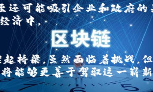 区块链的未来：罗马币如何挑战传统金融体系
keywords区块链, 罗马币, 未来金融/keywords

引言：金融世界的新变革
在当今快速变化的金融环境中，各种数字货币如雨后春笋般涌现，其中，罗马币作为一种备受关注的项目，引发了广泛的讨论。从而推动了对区块链技术的更深入探讨，特别是在如何重塑传统金融体系的背景下。本文将深入分析罗马币的构想、运作机制及其对未来金融的潜在影响，并探讨它能否真正解决用户面临的问题。

什么是罗马币？
罗马币是一种基于区块链技术的数字货币，旨在提供一个更安全、更便捷的交易方式。之所以称它为“罗马”，不仅因为它的名字寓意着历史的辉煌，也是因为它希望能够在金融领域建立一种传统与现代相结合的理念。随着数字经济的不断发展，罗马币试图通过创新的技术来回应市场对透明度、安全性和高效性的需求。

罗马币的运作机制
罗马币的设计不仅仅是为了追求技术的前沿，更重要的是它为用户提供了一种易于理解和使用的标识。它的背后采用了一系列先进的区块链技术来保证交易的安全和可靠。每笔交易都以加密方式记录在一个公有账本上，任何人都可以查询，从而提高了交易的透明度。
此外，罗马币也融合了智能合约技术，使得在特定条件下能够自动执行协议，无需第三方中介参与。这种去中心化的特性不仅能降低交易费用，还能加速交易的速度，真正实现24/7不间断服务。

为什么用户会选择罗马币？
在数字货币层出不穷的今天，用户总是希望找到一种能真正为他们的生活带来便利的支付方式。罗马币正是基于此需求而诞生。它的优势在于三个方面：
ol
    listrong安全性：/strong罗马币通过各种加密算法来确保用户的资产安全，用户不必担心资金的盗取或损失。/li
    listrong低成本：/strong相较于传统金融机构，罗马币的交易费用非常低，且没有隐藏费用，让用户更清楚自己的每一笔支出。/li
    listrong全球通用性：/strong使用罗马币进行交易，用户能够绕过繁杂的汇率和费用问题，便捷地进行跨国交易。/li
/ol

与传统金融的对比
人们通常抱怨传统金融体系的繁琐和高成本。比如，银行转账通常需要数天的处理时间，并且会收取高额的费用。而罗马币则通过实时交易来应对这些痛点，用户只需花少量的时间和金钱，就能完成跨国交易。
尽管如此，用户仍然有可能面临一些挑战：例如，如何确保自己了解汇兑的影响，或者在使用罗马币时如何进行资产管理。然而，正是在解决这些问题的过程中，罗马币所蕴含的技术背后展现了其独特的价值。

罗马币的全球影响力
随着全球经济一体化的深入发展，罗马币的出现可能会改变全球金融格局，使世界各地的人们都能更方便地进行交易。它不仅对个人用户有益，甚至还可能吸引企业和政府的关注，他们也会逐渐意识到数字货币在解决贸易壁垒、降低交易成本方面的价值。
特别是在那些传统银行服务覆盖率较低的地区，罗马币的低门槛和高用户友好性将大大提升这些区域居民的金融可及性，使他们能够参与到全球经济中。

结论：拥抱变化，迎接未来
罗马币的成功不仅在于其技术的先进，更在于它能对用户的实际需求做出回应。它提供了一种全新的金融理念，试图在传统金融与现代科技之间架起桥梁。虽然面临着挑战，但在不断创新和提升的过程中，罗马币有潜力成为未来金融的重要组成部分。
对于用户来说，他们应当保持开放的态度来迎接这一新的金融工具，积极探索其可能带来的便利和机遇。同时，随着了解的深入和使用的增加，用户将能够更善于驾驭这一崭新的工具，利用它为自己的生活和生意带来更多的便利。罗马币，或许便是未来金融世界的新起点。
