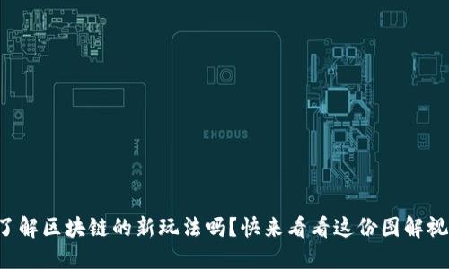 想了解区块链的新玩法吗？快来看看这份图解视频！