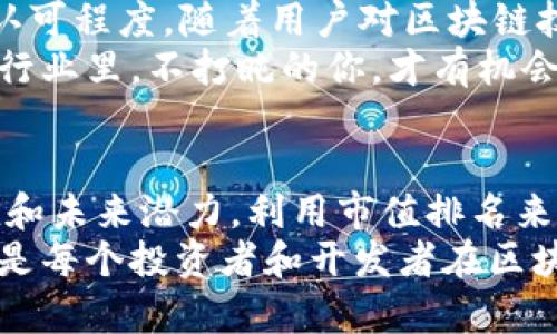   区块链领域的市值排名：新秀崛起还是老将统治？ / 
 guanjianci 区块链, 市值排名, 加密货币 /guanjianci 

引言：区块链世界的风云变幻
在快速发展的科技时代，区块链作为一种颠覆性的创新技术，正不断重塑我们的生活和商业模式。随着加密货币和区块链项目的涌现，市场的竞争愈演愈烈，市值排名成为了投资者和行业观察者关注的焦点。
但市值排名并非静态的，它随着市场趋势、技术进步及用户接受度的变化而波动。因此，每当我们提到区块链和加密货币时，除了熟悉那些老牌的“明星”币种，更要关注行业中的新兴力量及其可能带来的冲击。

当前的市值排名：霸主与挑战者
在当前的区块链市场中，像比特币（Bitcoin）和以太坊（Ethereum）这样的老将依然牢牢占据着市场的主导地位。但在他们的身后，一些新兴项目正悄然崛起，试图打破这两者的垄断，争夺市场份额。
比特币，毫无疑问是数字货币的“母币”，市值始终遥遥领先，成为了数字资产的避风港。它的价值不仅仅在于技术本身，更在于其作为价值储存、资产转移媒介的广泛接受度。
另一方面，以太坊则凭借其智能合约的创新，大幅扩展了区块链的应用场景，成为去中心化应用（DApp）的重要基础。这种灵活性让以太坊在市场中赢得了极具吸引力的地位，但也带来了一些技术性的挑战，如网络拥堵和高昂的手续费等。

新兴项目的崭露头角
在比特币和以太坊的引领下，越来越多的新兴项目也开始崭露头角。例如，Binance Coin（BNB）通过其创新的生态系统，积累了大量的用户和开发者，其市值稳步攀升，成为了第三大的数字货币。
与此同时，Solana（SOL）作为一项高性能区块链，凭借其极快的交易速度和低费用，吸引了大量开发者和投资者的关注。这个生态系统已成为许多去中心化金融（DeFi）项目的温床，持续推动其市值的增长。
还有诸如Cardano（ADA）和Polkadot（DOT）等项目，则通过独特的共识机制和跨链技术，提供了不同的解决方案，吸引着不同类型的用户和开发者，丰富了整个生态体系的多样性。

市值变化的背后
市值的变化并非偶然。它背后的原因往往是技术创新、市场需求和政策动向等多重因素的共同作用。如果说比特币的稳健是因为其稀缺性和市场认知，那么，新兴项目的崛起则与其技术实力和适应能力密不可分。
例如，DeFi的兴起带来了丰富的金融应用，而NFT（非同质化代币）的流行则打开了数字艺术和收藏品的新市场，这些都极大推动了市场的活跃度，使得新项目能够借机快速成长。

未来的展望：谁会占据制高点？
在未来的区块链领域，谁能够站在市值排名的制高点？这不仅涉及到技术本身的创新，还有市场对其的认可程度。随着用户对区块链技术的理解逐渐加深，市场的竞争格局也会出现新的变化。
或许，新的解决方案将不断涌现，打破现有的行业结构，给传统的霸主带来新的挑战。在这个瞬息万变的行业里，不打盹的你，才有机会发现下一个机会。

总结：做出明智的选择
对于投资者来说，了解区块链领域最新的市值排名只是第一步，关键在于更深入地理解每个项目的价值和未来潜力。利用市值排名来指导投资决策时，应当谨慎分析各种因素，考虑技术的可持续性和市场的长期趋势。
在这个充满机遇与挑战的领域，无论是老将还是新秀，都有各自的优势与短板。适应这一变化的能力，才是每个投资者和开发者在区块链领域立足的关键。未来属于那些有远见和胆略的人，而不是仅仅在市值表上追逐短期利益。