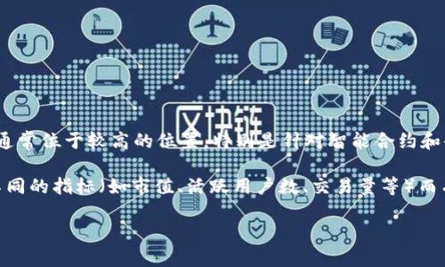 截止到我知识更新的时点（2023年10月），币安链（Binance Smart Chain，简称BSC）在区块链的排名上通常位于较高的位置，特别是针对智能合约和去中心化金融（DeFi）方面。具体的排名会因市场行情、用户活动，以及其他区块链平台的变化而有所波动。

币安链以其低交易费用和较高的交易速度而受到用户青睐，因此在DeFi领域尤其活跃。然而，排名可以因不同的指标（如市值、活跃用户数、交易量等）而有所不同，因此建议查看最新的区块链数据网站，例如CoinMarketCap或CoinGecko，获取最新的排名信息。

如果你对币安链的特点或如何使用感兴趣，随时可以问我！