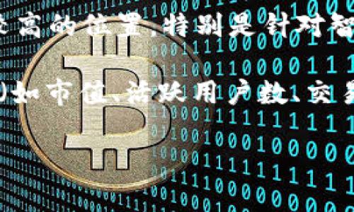 截止到我知识更新的时点（2023年10月），币安链（Binance Smart Chain，简称BSC）在区块链的排名上通常位于较高的位置，特别是针对智能合约和去中心化金融（DeFi）方面。具体的排名会因市场行情、用户活动，以及其他区块链平台的变化而有所波动。

币安链以其低交易费用和较高的交易速度而受到用户青睐，因此在DeFi领域尤其活跃。然而，排名可以因不同的指标（如市值、活跃用户数、交易量等）而有所不同，因此建议查看最新的区块链数据网站，例如CoinMarketCap或CoinGecko，获取最新的排名信息。

如果你对币安链的特点或如何使用感兴趣，随时可以问我！