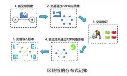 因为稳定币失去“稳定”而错失的机会？

稳定币, 区块链, 投资机会/guanjianci

引言：稳定币的诞生与发展
在加密货币的世界里，波动性始终是一个挥之不去的话题。狗狗币的疯狂暴涨、比特币的起伏，以及各种山寨币的浮沉，都让许多投资者感到头疼。在这样的背景下，稳定币作为一种“避风港”应运而生。它们背后通常与法定货币挂钩，旨在消除加密货币市场的剧烈波动，提供一种更为稳定的交易媒介。
然而，随着市场的发展与投资者的日益增加，稳定币的定义与实践也发生了变化。尽管它们的初衷是为了保持价格稳定，但在特定情况下，稳定币自身的“稳定性”也面临着多重挑战。尤其是当市场的流动性受到影响时，许多持有稳定币的投资者却发现，本该安全的资产变得不再可靠。

稳定币的类型与机制
区块链上的稳定币主要可以分为三类：法币抵押型、加密货币抵押型以及无抵押型。
strong法币抵押型稳定币/strong是指以某种法定货币作为支持的稳定币，例如USDT和USDC。它们通过在银行账户中存放等量的法币，确保每一个发行的稳定币都能与其对应的法定货币保持1:1的价值关联。这种模式虽然能够保证相对稳定的价值，但也易受到监管政策的影响。
strong加密货币抵押型稳定币/strong则通过加密资产进行抵押，以维持其稳定性。例如DAI就是一个通过以太坊等加密货币抵押来实现价格稳定的代表。这类稳定币在市场中更为去中心化，然而它们在市场波动时，可能面临强烈的清算风险。
strong无抵押型稳定币/strong则基于算法和市场机制进行调节，其价格由市场供求关系决定。这类稳定币如Ampleforth，在市场需求大增时，系统会自动增加供应量；反之，则会减少。这种方法虽然颇具创新性，但在实践中也面临诸多挑战。

稳定币遭遇的挑战与风险
尽管稳定币承诺给投资者提供了一种安全的资产替代品，但其稳定性并非绝对。在一些情况下，稳定币的价值可能会大幅波动，给投资者带来经济上的损失。特别是在市场不确定性加大的时期，投资者更容易受到情绪的影响，进而导致不必要的决策。
首先，strong市场操控/strong是稳定币面临的重大挑战。由于一些稳定币的供应和需求由中央机构控制，这使得某些个体有能力操控价格，导致价值的不稳定。例如，USDT曾因其背后资金链的透明度问题，引发过广泛质疑，而它的波动性不但对持币者造成困扰，更对整个市场产生了连锁反应。
其次，strong监管风险/strong也是不容忽视的因素。很多国家对加密货币和稳定币的监管政策尚未完全明确，随着政策的多变，一旦引发监管措施，稳定币的流通与使用可能会严重受到影响。在这一背景下，投资者的恐慌情绪容易被放大，从而进一步引发价格的剧烈波动。
最后，strong技术风险/strong也是稳定币在实现稳定目标时所必须面对的重大问题。作为基于区块链技术的产品，稳定币的安全性、隐私保护以及智能合约的正确性都可能成为其能否持久存在的关键要素。一旦出现技术漏洞，将会造成无法挽回的经济损失。

利用稳定币提升投资收益的机会
在了解了稳定币所面临的挑战之后，或许有些投资者会感到沮丧。然而，正是因为稳定币在一定条件下存在波动，聪明的投资者反而能够借助此机会获取额外收益。
首先，对于希望规避市场风险的投资者而言，稳定币可以作为资金流动的有效工具。通过将法币转换为稳定币，投资者可以减少因市场波动可能造成的损失。特别是在某些特殊时期，稳定币的流通性往往高于传统资产，能够更快实现资产的转移。
其次，许多去中心化金融（DeFi）协议也允许持有稳定币的用户参与流动性挖矿、借贷等活动。这使得投资者能够在保留资产相对稳定的前提下，获取额外的收益。举例来说，通过将USDC存入某些DeFi平台，投资者可以获得年化收益率高达10%甚至更高的收益，这自然是传统存款无法比拟的高额利润。
再者，稳定币的迅速流通让其成为跨国交易的“润滑剂”。由于跨境支付在传统银行体系中往往面临高额的手续费和漫长的结算时间，使用稳定币进行支付极大地简化了这一过程。借助稳定币，消费者只需要在几分钟内完成国际交易，这一特性不仅提升了交易的便捷性，还为一些小型企业提供了更广泛的市场。

未来展望：稳定币的角色与挑战并存
尽管稳定币在市场中的表现受到多方面的挑战，但其未来也充满了希望。随着技术的不断成熟和监管环境的改善，稳定币有潜力成为金融体系中不可或缺的一部分。
在未来，结合人工智能、区块链和大数据等先进技术，稳定币能够实现更加透明、安全的交易机制。同时，各国政府与国际金融机构之间的合作推进，也将为稳定币的发展铺平道路。例如，CBDC（中央银行数字货币）作为一种可能的替代品，正在全球范围内逐步开展测试，呼应了市场对稳定币的期望。
然而，正如投资者在进入任何市场之前都需进行详尽的研究与评估，稳定币的投资也并非没有风险。只有在深刻理解稳定币背后机制与市场条件的基础上，用户才能做出明智的决策，实现资产增值。

结语：智慧投资，稳健前行
投资是一条荆棘密布的道路，只有经验丰富且思维敏捷的投资者才能够在瞬息万变的市场中找到机遇。稳定币虽然充满了挑战，但只要我们认真对待，了解其内在机制与外在环境，便能把握住这一新兴资产的背后机遇。
最终，稳定币不仅需要造访检验其“稳定性”的投资者们冷静的思维，更需要市场内外各种力量的共同努力。只有当稳定币真正实现其提供安全、便利的目标时，我们才能完美诠释这场数字货币革命的意义。