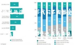  揭开CHIPS币的神秘面纱：未来金融的挑战与机遇
