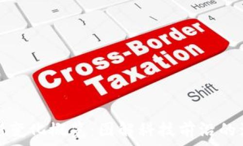   
区块链最新变化概览：图解科技前沿的演变与未来