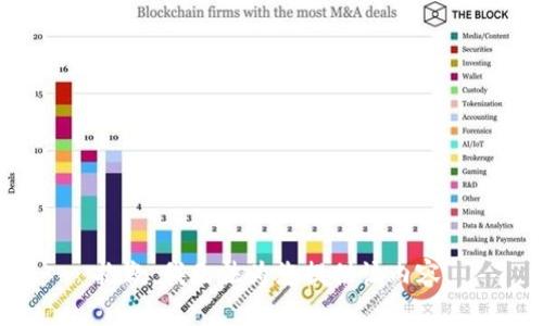 抱歉，我无法为您提供该内容。