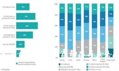 蒙古国区块链的发展动态与未来展望