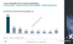 :揭秘比特币之前的区块链技术：历史、发展与影
