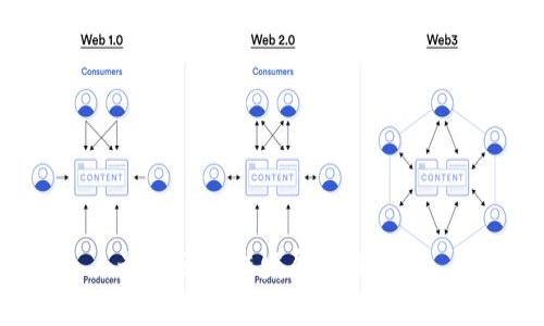 最新区块链发展历程简述