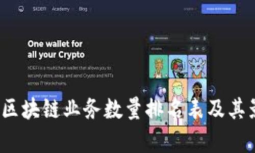 2023年区块链业务数量排名表及其影响分析