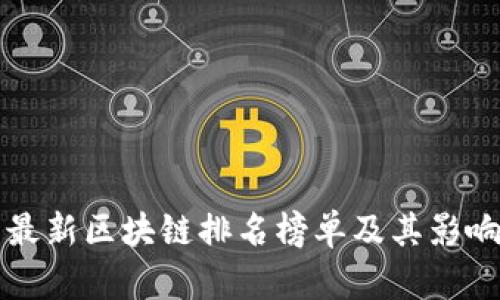 全国最新区块链排名榜单及其影响分析