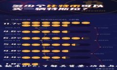 区块链原始币DPC：了解其背景、功能与投资潜力