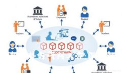 区块链技术的最新趋势与研判工作：深度解析未