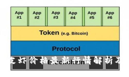 区块链皮皮虾价格最新行情解析及投资策略