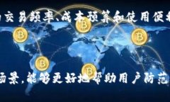 区块链地址与比特币地址的全面解析关键词：区