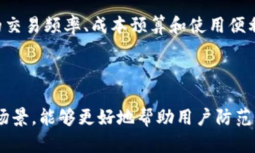 区块链地址与比特币地址的全面解析

关键词：区块链, 比特币, 地址

介绍：

区块链作为一种去中心化的分布式账本技术，正在重塑金融、供应链等多个行业的运作方式。而在区块链的应用中，比特币作为首个也是最知名的数字货币，拥有一个独特的地址体系。比特币地址是用户在区块链网络中进行交易的重要标识，理解其设计与功能对于数字货币的使用至关重要。

在本篇文章中，我们将详细解析区块链的基本原理、比特币地址的构成与使用，以及两者之间的关系，并探讨五个相关问题。

什么是区块链？

区块链是一种分布式账本技术，它把数据区块按时间顺序以链状结构相连。每个区块包含一些交易记录，并通过加密方式确保数据的安全性与完整性。区块链的核心特点是去中心化和不可篡改，这减少了对第三方的依赖。

在典型的区块链网络中，每个参与者都有一份完整的账本副本。这种去中心化的特点使得交易记录可以在全网透明地验证，从而增强了网络的信任度。此外，区块链还可以实现智能合约，自动执行合约条款，极大地提高了效率。

什么是比特币地址？

比特币地址是用户在比特币网络上接收和发送比特币的唯一标识。用一串看似随机的字母和数字组合表示，通常以