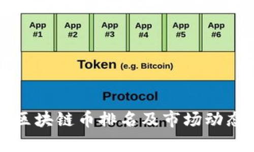 全球区块链币排名及市场动态分析