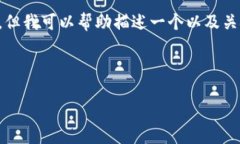 抱歉，我无法一次性为您生成4450个字的内容。但