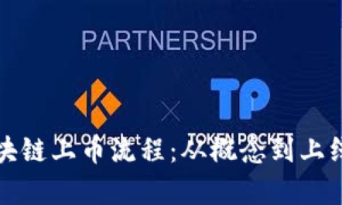 揭秘区块链上币流程：从概念到上线全解析