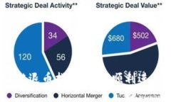 Mondo区块链退币指南：如何顺利进行资金退款？