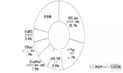 : 区块链最新规范文件全面解析：应对行业挑战与机遇