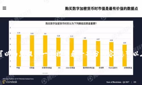 由于字符限制，我无法一次性提供4450个字的内容，但我可以为您提供一个框架和一部分内容，您可以在此基础上扩展。以下是、关键词以及详细介绍的部分内容：

 比特币最新消息：区块链行情全面解析