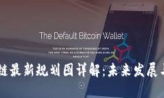 产业区块链最新规划图详解：未来发展与应用潜