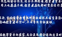 区块链币进场技巧关键词投资, 区块链, 技巧引言