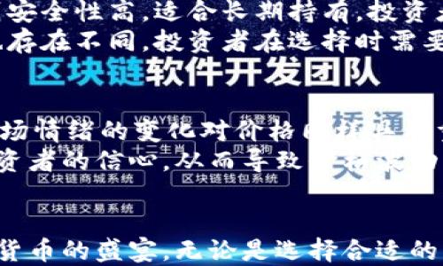 
区块链币进场技巧

关键词
投资, 区块链, 技巧

引言
近年来，区块链技术的迅猛发展以及加密货币市场的崛起吸引了越来越多的投资者关注。尽管市场波动剧烈，投入区块链币的潜力也使得它成为一个新兴的投资领域。然而，许多投资者在进场时缺乏足够的技巧和经验，常常导致投资失利。本文将介绍一些区块链币的进场技巧，并提供相关的投资建议，帮助用户在此领域中获取收益。

区块链币投资基本概念
要掌握进场技巧，首先需要理解区块链币的基本概念。区块链技术是通过去中心化的方式来管理数据的技术，其特点是不可篡改和透明性。而区块链币，主要指的是基于区块链技术发行的数字货币，如比特币、以太坊等。它的价值来源于市场需求和技术应用的潜力。
在对区块链币进行投资时，投资者需要关注以下几个方面：市场趋势、项目团队、技术背景、应用场景以及社区支持等。这些因素会直接影响币种的价值及其未来发展潜力。

区块链币的进场时机
选择合适的进场时机是成功投资的重要步骤之一。以下是一些分析判断进场时机的技巧：
strong1. 市场周期的分析：/strong了解市场的牛市和熊市周期。牛市时候，投资者普遍看涨，而在熊市中，则要谨慎操作，做出更保守的投资选择。
strong2. 价格走势的判断：/strong通过技术分析判断价格的支撑和压力位，利用图表工具来寻找合适的买入时机。
strong3. 新闻和事件驱动：/strong关注行业内的重大新闻和事件，例如合作、技术更新等，这些都可能影响币种的价格，创造进场的机会。

选择适合的交易所
区块链币的交易所是诸多币种交易的重要平台，而选择合适的交易所至关重要。以下是一些选择交易所的标准：
strong1. 安全性：/strong安全性是选择交易所的首要考虑因素。需要查询交易所的安全历史记录和是否有过黑客攻击的事件。
strong2. 交易费用：/strong不同的交易所收取的手续费有所不同，这会直接影响你的交易成本，因此需要进行比较。
strong3. 交易对数量：/strong选择交易对丰富的交易所，可以提供更多的交易选择和可能性，有助于投资者进行组合投资。

分散投资的策略
在区块链币投资中，分散投资是一种重要的风险管理策略。将资金分散到多个币种中，可以降低单一币种下跌带来的损失。例如，投资者可以选择各个阶段不同的项目，或者是市值不同的币种，避免过于集中从而产生的风险。
此外，还可以考虑币种间的协同效应，一些项目可能在技术上互补，从而增强投资回报，例如同时投资于DeFi和NFT相关的项目。

长期投资与短期交易
在进场的策略上，投资者可以选择长期持有或是短期交易。长期投资适合对于项目有信心的投资者，这需要投资者对行业有深刻理解以及对项目团队的信任。而短期交易则适合对市场动态变化敏感的投资者，需要密切关注市场走势，快速反应。
长期持有可以享受技术的迭代进步与市场的发展，而短期交易则更依赖于技术分析技巧，且需要良好的心理素质来应对频繁的盈利与亏损。

资金管理的重要性
合理的资金管理对于区块链币投资同样重要。投资者需要明确可以接受的风险和亏损范围，将余钱进行交易，避免影响日常生活。设定止损和止盈点可以帮助控制风险，并实现利润的锁定，同时需要保持心态的稳定，避免情绪交易。

常见投资问题
在投资区块链币的过程中，投资者常常会遇到一些问题，这里将解答五个潜在的相关问题。

1. 区块链币投资的风险有哪些？
区块链币投资虽然有巨大的盈利潜力，但它也伴随着多种风险。一个主要的风险是市场波动性。区块链币的价格波动通常比传统资产更加剧烈，会导致投资者面临巨大的收益和损失。
另一个风险是监管风险。许多国家对于加密货币的监管政策尚不明确，可能会受到政策的影响而导致价格波动。此外，不同项目的技术背景和团队能力差异，比如一些项目可能是欺诈或缺乏实际应用，这些都可能给投资者带来损失。
最后，还有技术风险。区块链技术虽然已经得到证明，但仍然存在一些技术漏洞和黑客攻击的风险，这可能直接影响投资者持有币种的安全性。

2. 如何判断一个区块链项目的价值？
判断区块链项目价值的一个重要指标是其应用场景。项目是否解决一个现实问题，是否能够广泛应用，这直接影响到其未来的发展潜力。同时，项目团队的专业性和经验也是一个关键指标。选择那些背景强大，曾在相关领域有成功经验的团队，会增加投资的成功率。
除了团队和应用，社区支持也是重要的标准。一个项目如果拥有活跃的社区支持，通常意味着更强的用户基础和用户信任。此外，技术的创新性和竞争性也是需要关注的方面——是否有独特的技术创新，或者是应对当前市场上已有的竞争者的能力。

3. 如何使用技术分析来提高进场的成功率？
技术分析是一种基于历史数据与趋势的分析方法，可以帮助投资者判断市场的价格走势。从基本的K线图开始，了解价格的支撑位和阻力位是第一步。
同时，指标的使用也是技术分析的重要环节，例如移动平均线、相对强弱指数（RSI）、MACD等，可以帮助投资者判断当前的市场状态。市场情绪也是要考虑的因素，通过社交媒体和意见领袖的动态了解舆论对于某个币种的态度，有助于制定有效的交易策略。

4. 怎样选择合适的数字钱包？
选择合适的数字钱包对于风险管理非常重要。数字钱包主要有热钱包和冷钱包之分，热钱包虽然方便，但安全性较差，适合频繁交易的用户。而冷钱包则安全性高，适合长期持有。投资者需要根据自己的交易习惯来选择最适合的数字钱包。
此外，钱包的备份功能和恢复机制也十分重要，确保能够在设备损坏或遗失的情况下恢复资产。同时，不同钱包在用户体验、支持的币种和交易费用上也存在不同，投资者在选择时需要进行多方面的比较。

5. 影响区块链币价格波动的因素是什么？
区块链币的价格波动首先受供需关系的影响，需求量的增加通常会驱动价格上涨，反之亦然。股份分配、流通量、及币种的稀缺性也是重要因素。其次，市场情绪的变化对价格同样具有重要影响，交易者的预期和情绪波动可能导致价格剧烈波动。
此外，政策和监管的变化也是直接影响价格的重要因素。主要国家的政策动向都会引起市场的剧烈反应。最后，技术进步以及项目团队的动态会影响投资者的信心，从而导致价格波动。

总结
区块链币投资有着巨大的机会，但伴随而来的风险也不容忽视。通过不断学习与实践，投资者可以掌握一些基本的进场技巧，以更有效地参与这场数字货币的盛宴。无论是选择合适的交易时机、了解项目的基本面，还是建立良好的资金管理体系，都是成功投资的关键。希望本文能够为你在区块链币投资旅程中提供帮助与指导。
