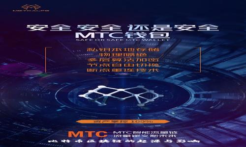 比特币区块链的起源与影响