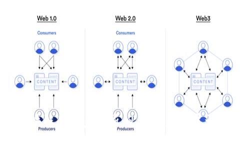 比特币与区块链的关系解析：比特币是否属于区块链平台？