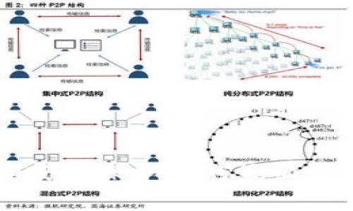 区块链技术在版权保护中的最新突破与案件分析