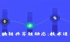 : 掌握最新区块链共享链动态：技术进步与应用前