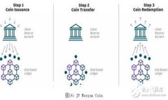   区块链代发币的解读与应用