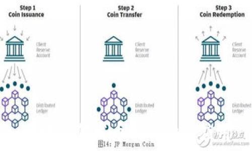   
区块链代发币的解读与应用