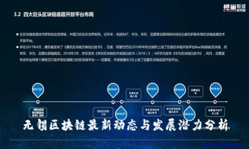 无锡区块链最新动态与发展潜力分析