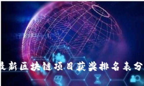 2023年最新区块链项目获奖排名表分析与解读