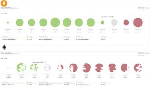 全国最新区块链平台排名与分析
