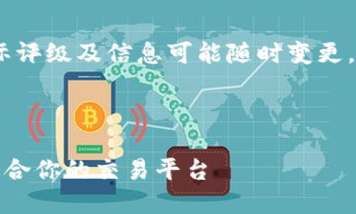 请注意，本文的内容仅供参考，实际评级及信息可能随时变更，建议访问相关网站获取最新信息。

以下是您请求的内容示例：

区块链交易所最新评级：选择最适合你的交易平台