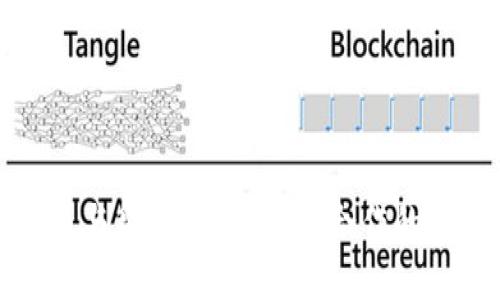 比特币与华尔街：区块链合作的新机遇