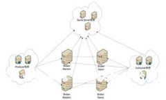 如何有效收取和管理区块链币的详细指南
