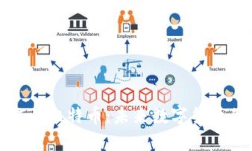 青海区块链与比特币：未来数字货币的发展机遇