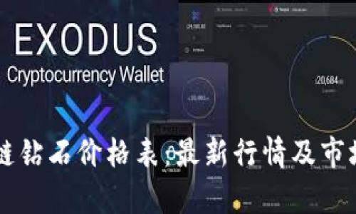 区块链钻石价格表：最新行情及市场分析