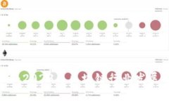  区块链最新头条：2023年区块链行业发展的新趋势