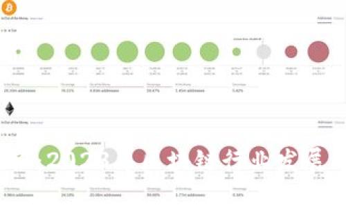  区块链最新头条：2023年区块链行业发展的新趋势与挑战