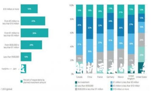 区块链与比特币：全面解析两者的关系与区别