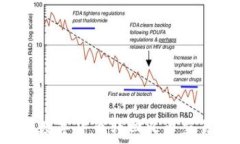  如何将TP钱包中的数字货币转回火币交易所？详