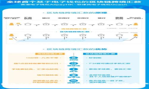 如何轻松修改TP钱包名称，提升你的数字资产管理体验