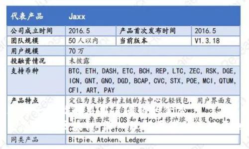 思考一个能解决用户问题的优秀
生态币与区块链：深入理解两者的关键区别